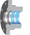Éléments de guidage en
				PTFE