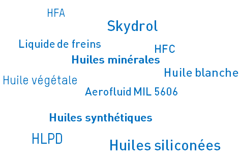 fluide