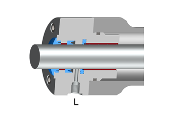 Le système de joints Servocop® dans le fond est adapté aux mouvements sensibles avec peu de frottement.  ervocop® est particulièrement adapté aux vérins à longue course ou en cas de forces latérales.