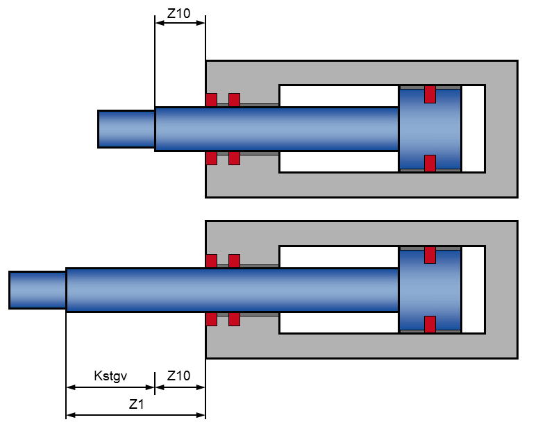 Schème elongation de tige elongation de tige du vérin hydraulique