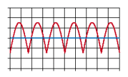 Accumulateur Atténuation de la pulsation | Hänchen