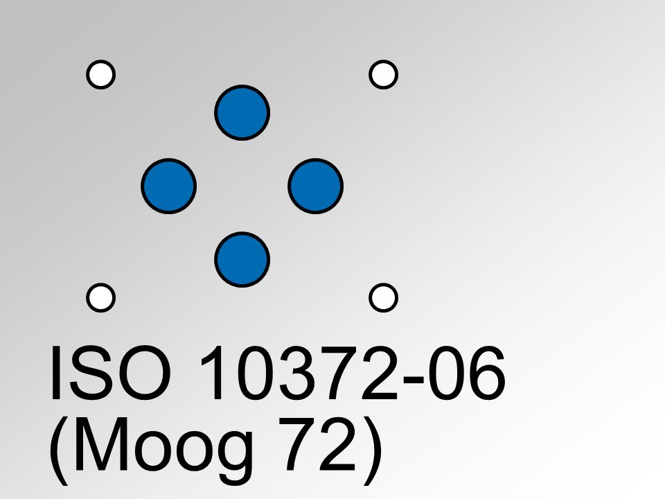 Aufbauplatte ISO 10372-06, Moog 72